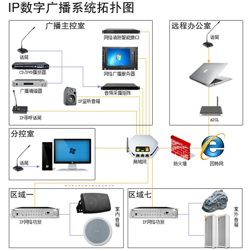 菱聲校園網絡IP廣播系統 智能化定時音樂播放與打鈴解決方案